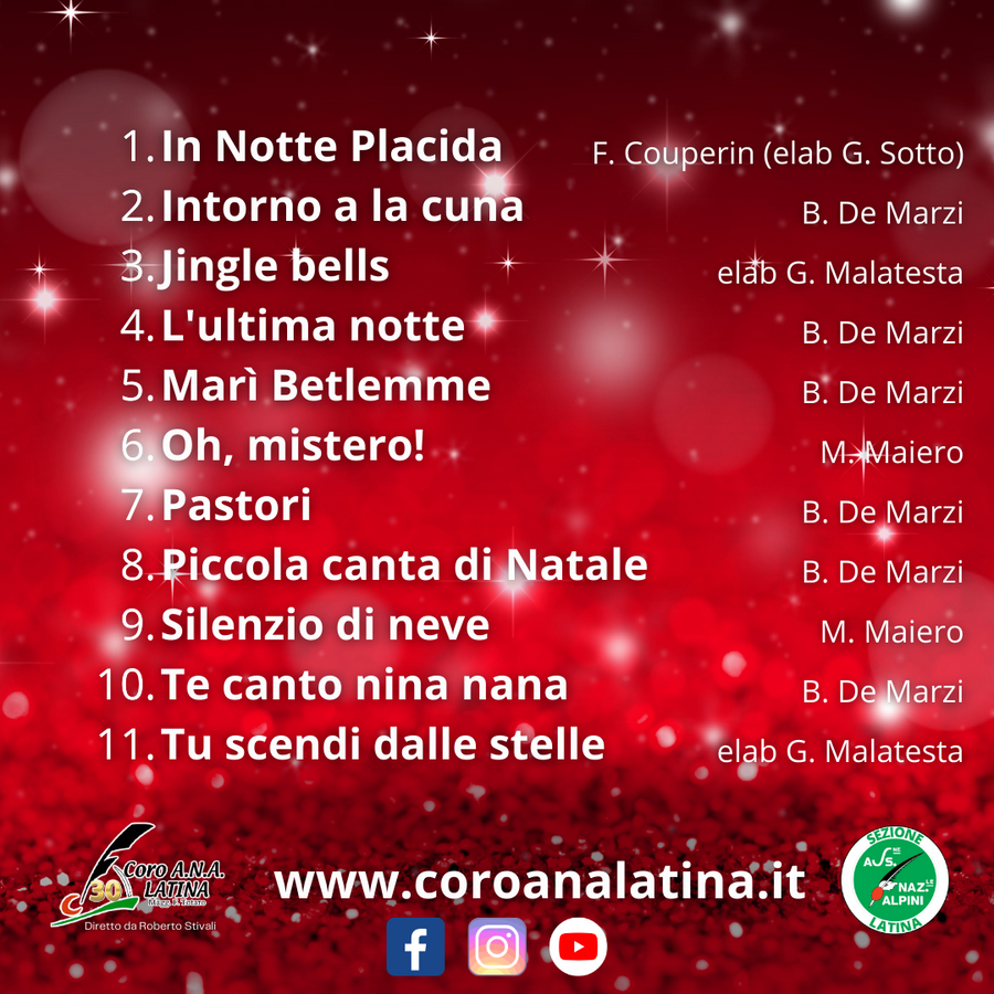 L'amor se gà incantà, Rückseite