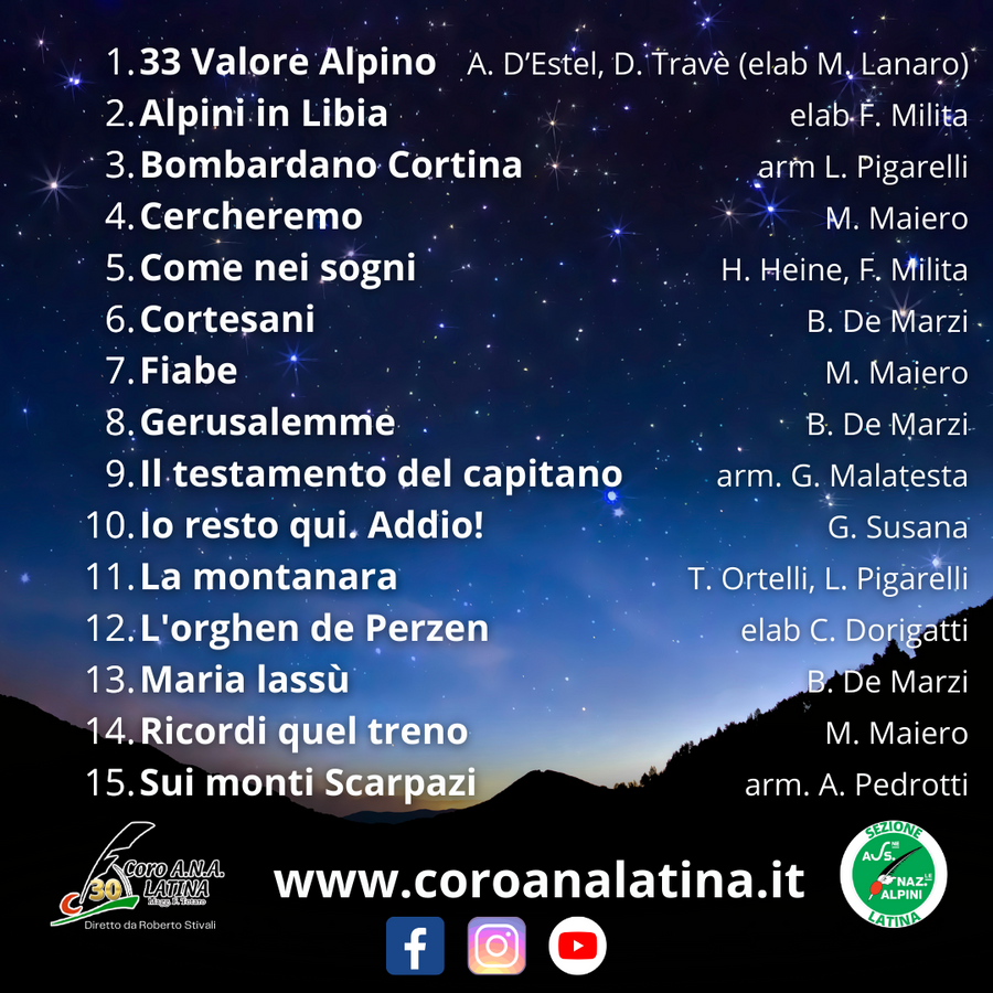 Tornate a vivere dolci ricordi, Rückseite